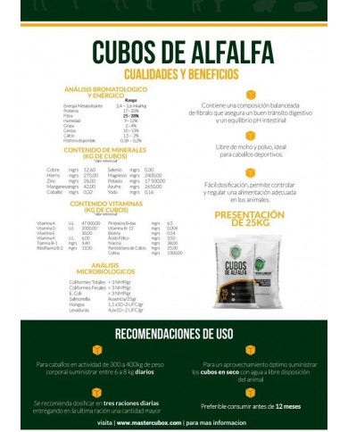 SACO CUBOS DE ALFALFA MASTERCUBOX 25 KG SACO CUBOS DE ALFALFA MASTERCUBOX 25 KG