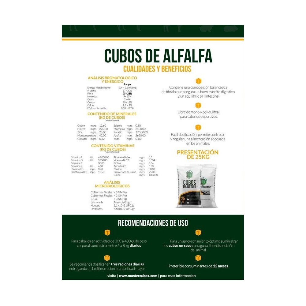SACO CUBOS DE ALFALFA MASTERCUBOX 25 KG