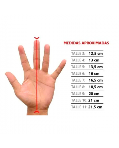 GUANTES ROECKL MODELO GRIP PRO GUANTES ROECKL MODELO GRIP PRO