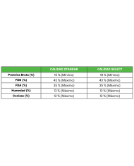 SACO CUBOS DE ALFALFA  ALFAVITA 25 KG