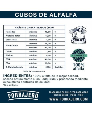 SACO CUBOS DE ALFALFA FORRAJERO 25 KG SACO CUBOS DE ALFALFA FORRAJERO 25 KG