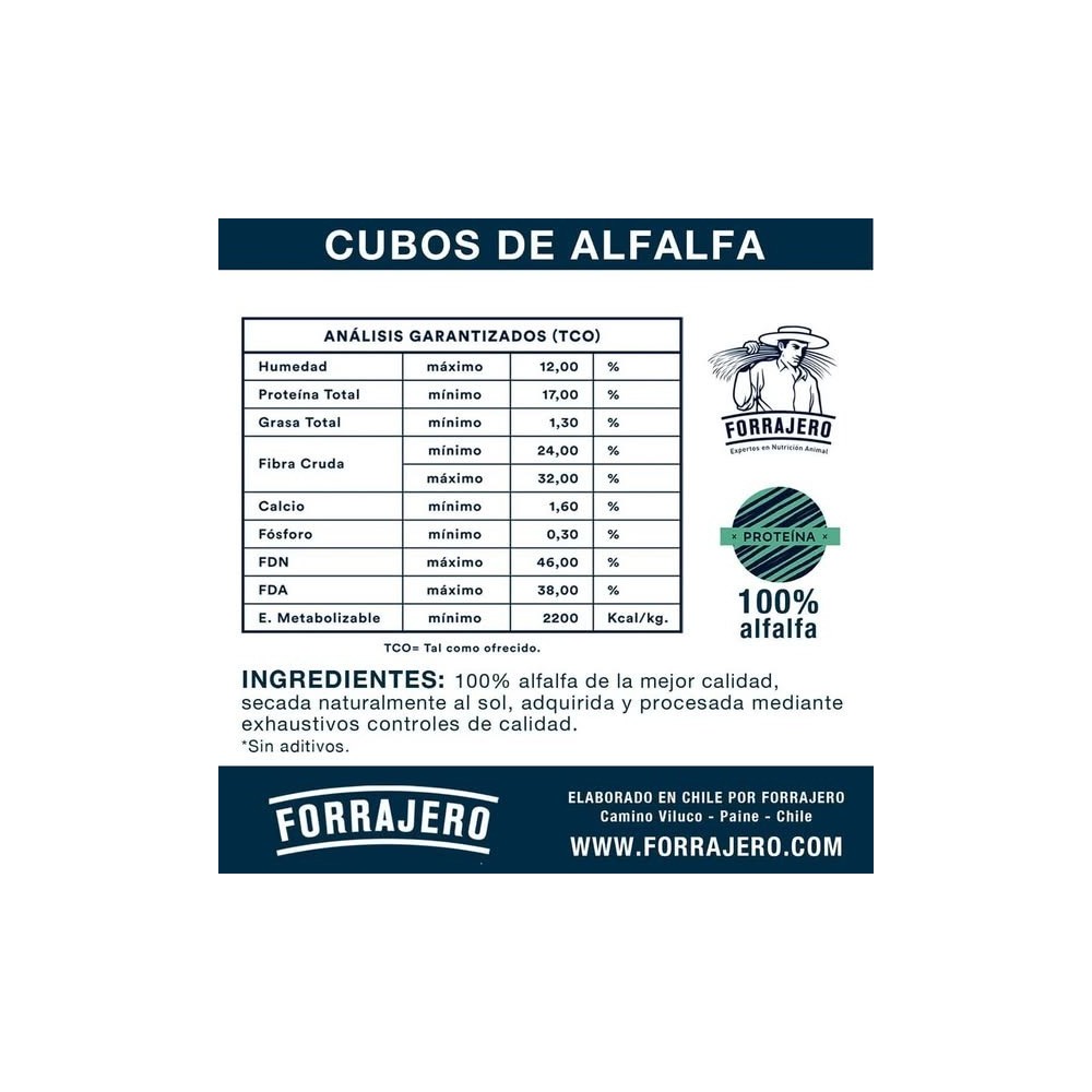 SACO CUBOS DE ALFALFA FORRAJERO 25 KG